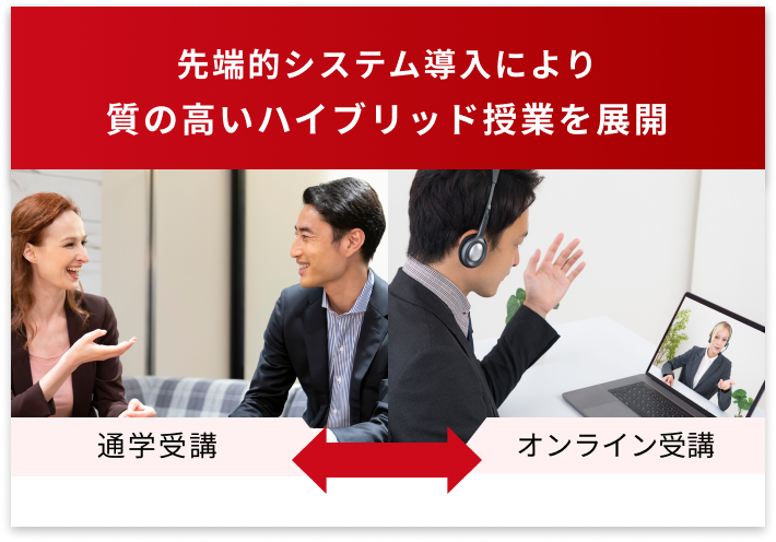 先端的システム導入により質の高いハイブリッド授業を展開